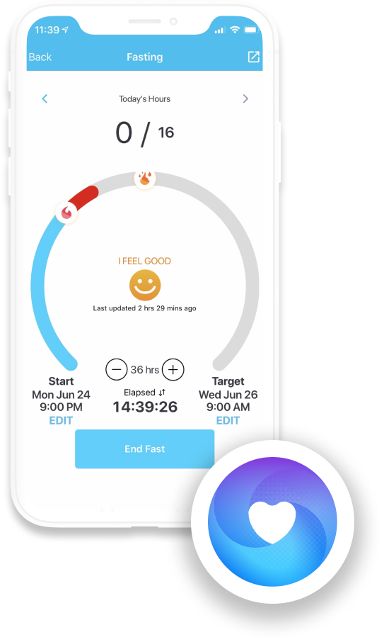 android life tracker
